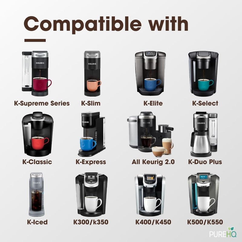 PUREHQ Keurig Starter Kit Replacement Water Filter Holder for Keurig 2.0, K-Slim, K Express, K-Supreme, K-Classic, K-Duo Plus Coffee Maker â€“ Includes Tall Handle for Side Reservoir and 3-Pack Water Filters - Image 2